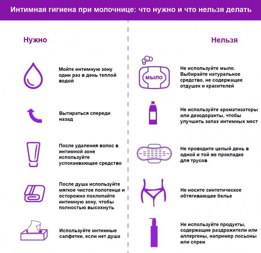 Какими методами можно вылечить молочницу у беременной женщины