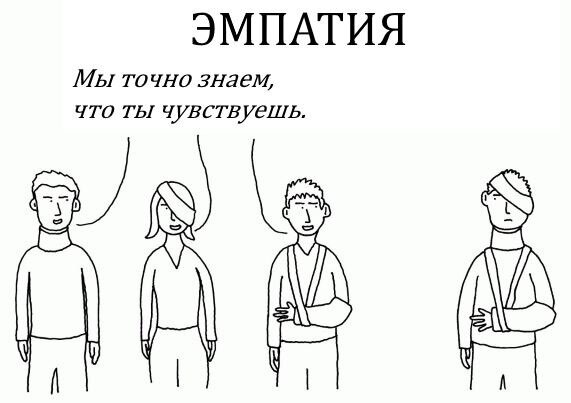 Эмпатия примеры из жизни Эмпатия (способность человека к сопереживанию): что это, простыми словами, психо
