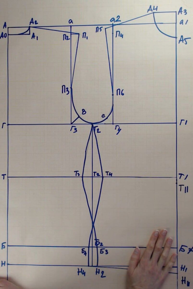 Пошаговое построение выкройки платья