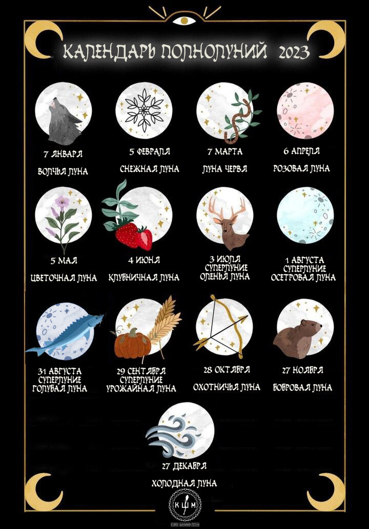 Его можно распечатать и вклеить в свой личный гримуар :)