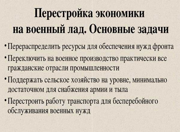 Перестройка страны на военный лад. Мероприятия по переводу экономики на военный лад.