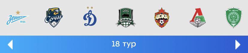 18 тур РПЛ