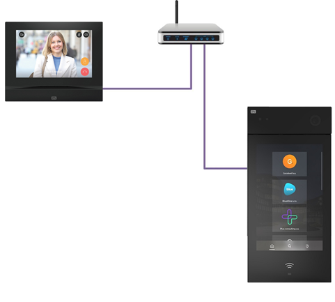 Домофон в системе умный дом