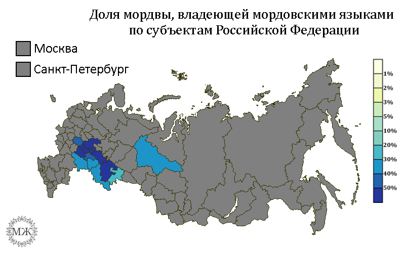 Владение национальным языком