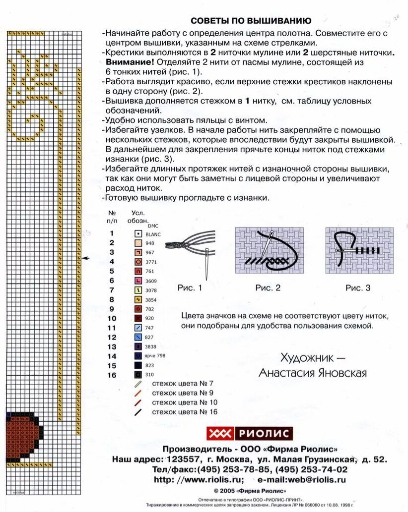 Общая инструкция к наборам для вышивания