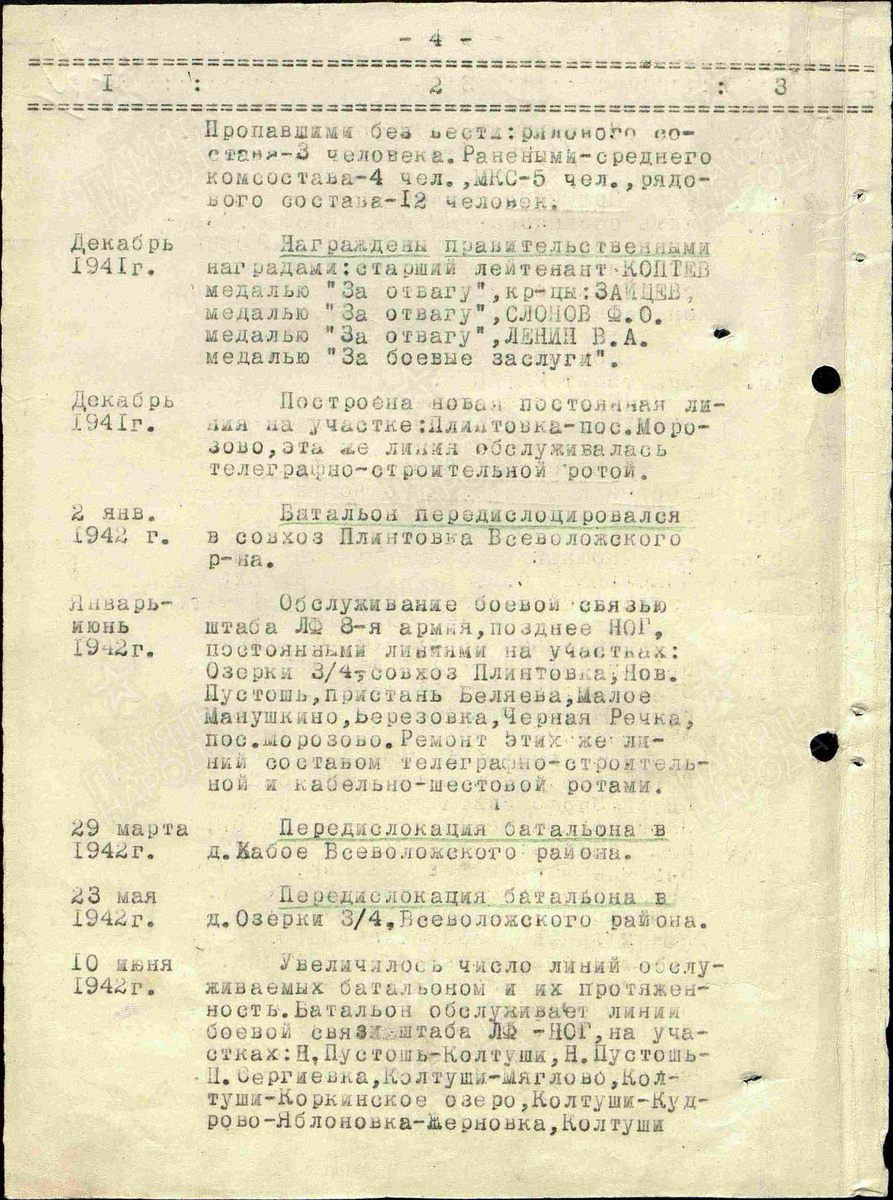 Из журнала боевых действий 349 ОЛБС (период, когда Охотников И.И. приписан к батальону)