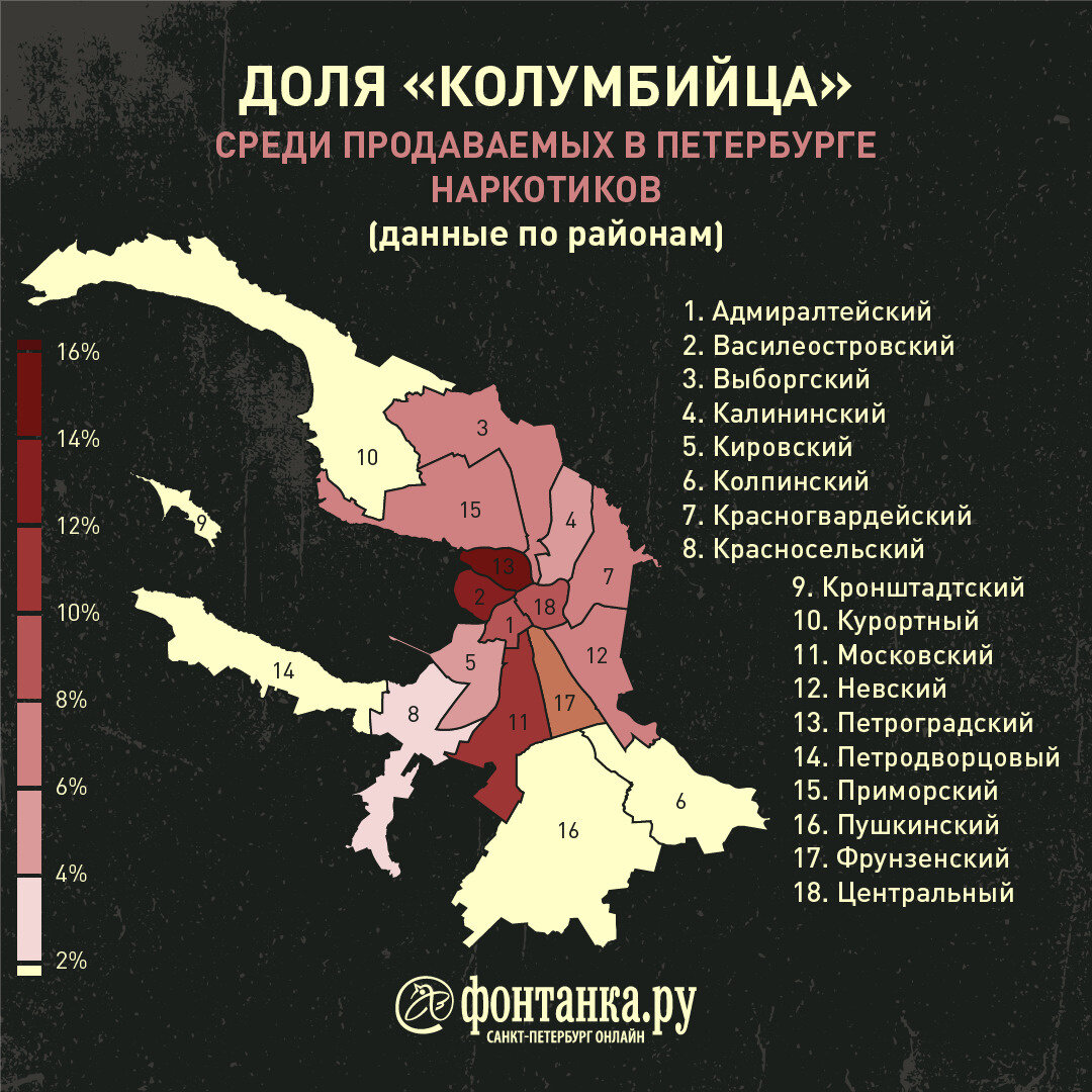 Крупнейшая в даркнете площадка по продаже наркотиков с мифическим названием  уже год как прекратила свое существование, но это труднопобедимое зло  вырастило с десяток новых голов. Читайте на 