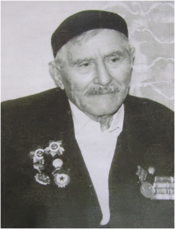 Бурганов Габдулла