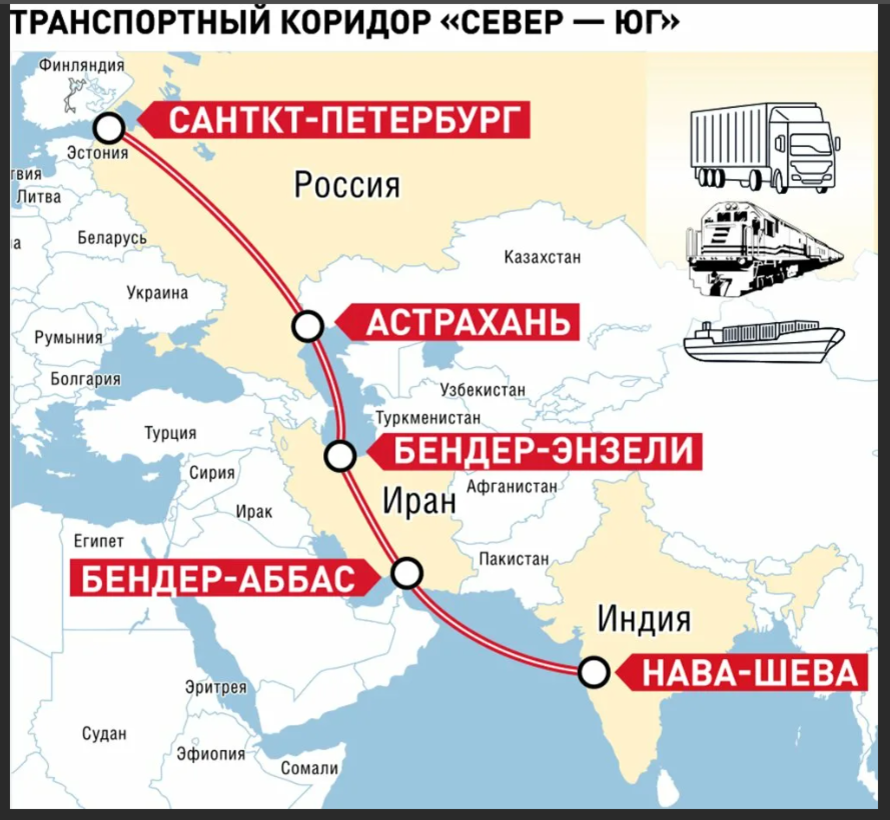 Транспортный коридор Север - Юг обойдется России как минимум в 3,5 млрд долларов.