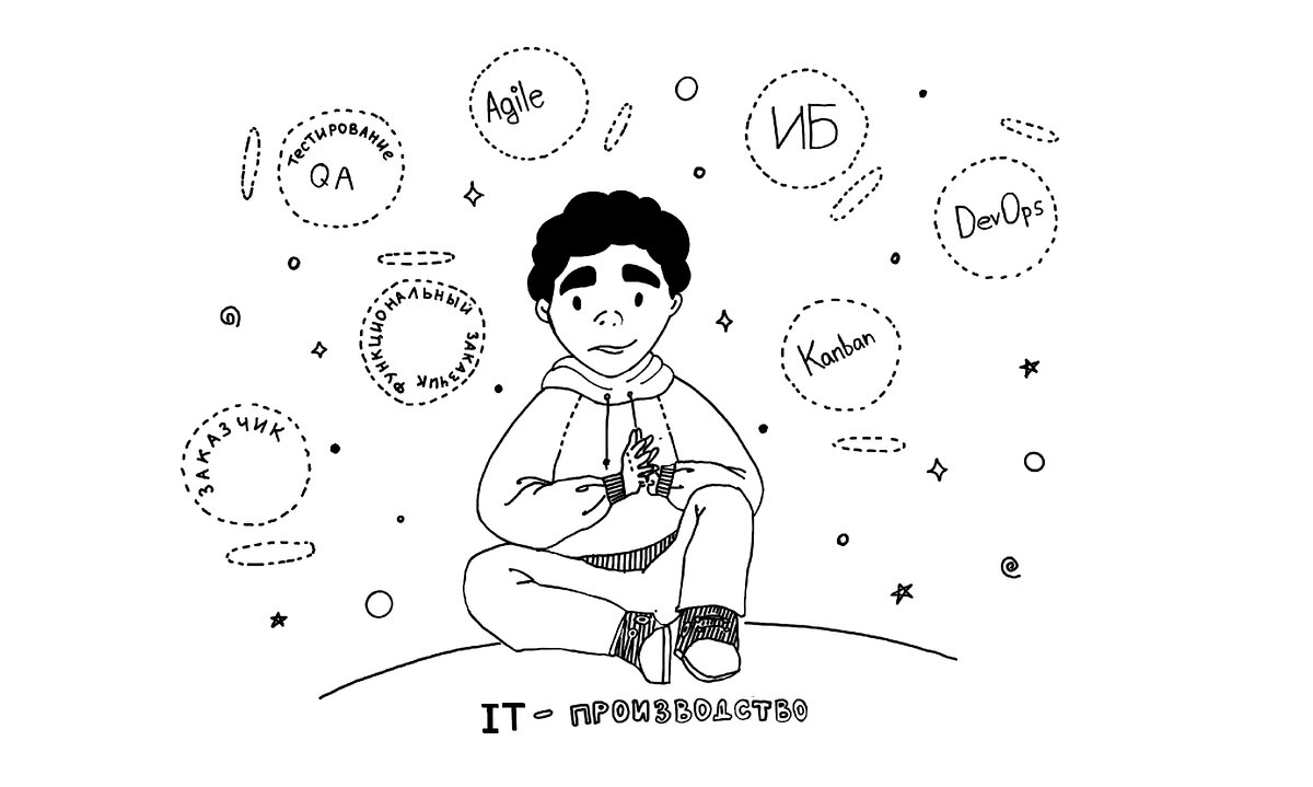 Подходы, которые помогут в ИТ-производстве проекта/продукта