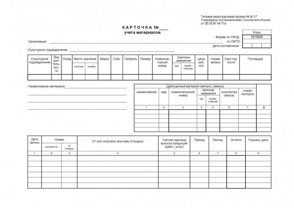 Фото из сети.  Тмц это Жуткая мутотень.получил отдал вернули и т. д.