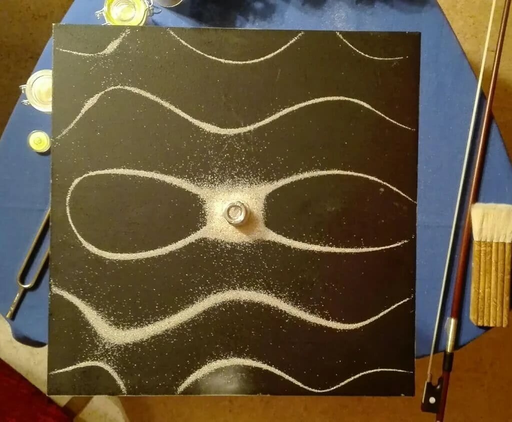 Из открытых источников