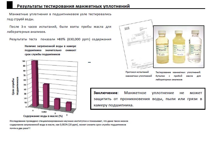 Скриншот из презентации компании AESSEAL