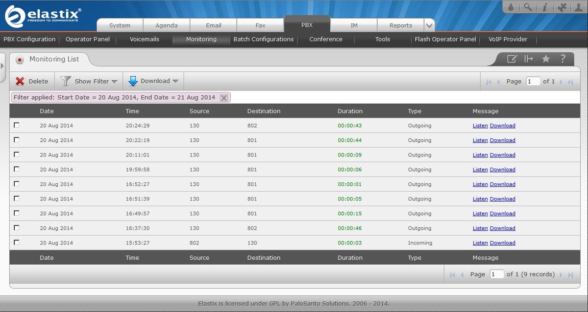 Это старая версия Elastix, но дает понять как выглядит