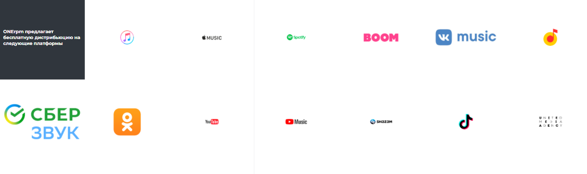 Малая часть площадок-партнеров OneRPM. Фото с их сайта.