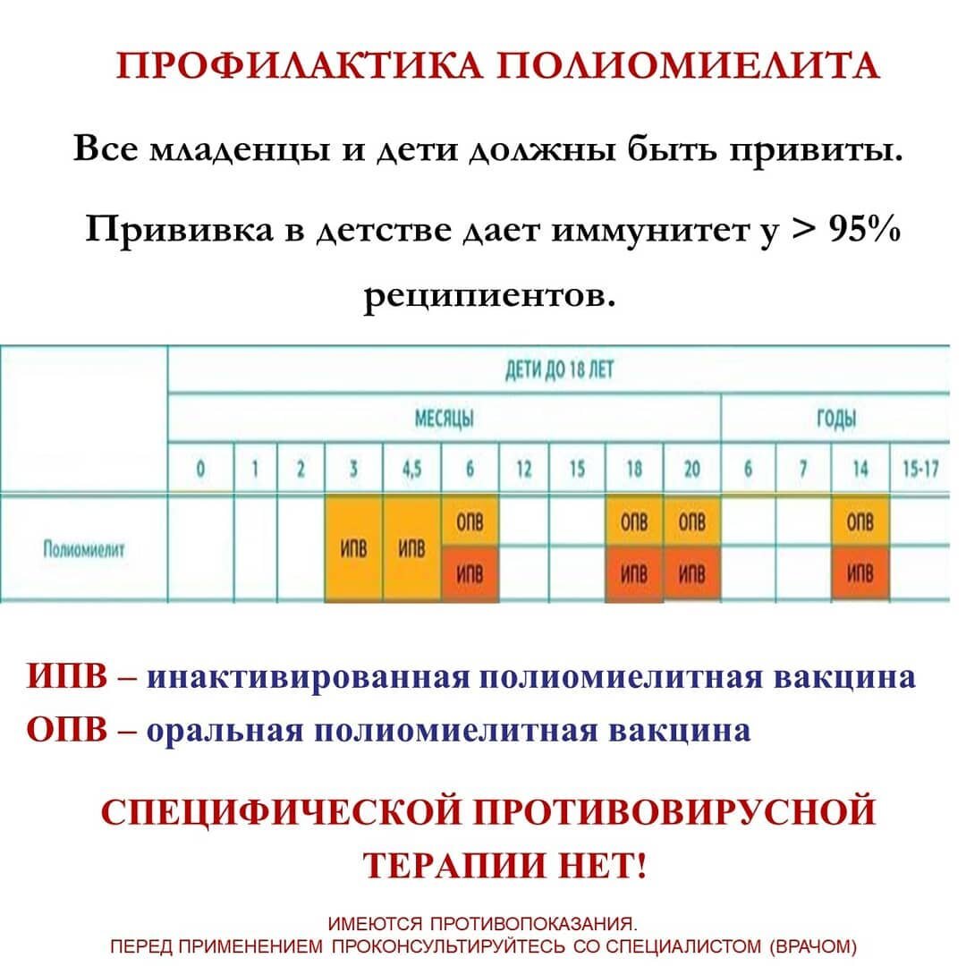 -2-3