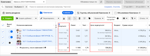 Комплексное продвижение и ведение аккаунта школы фигурного катания, хоккея и гимнастики для детей