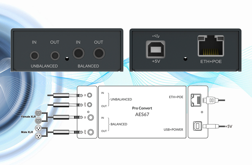 Интерфейс Pro Convert AES67