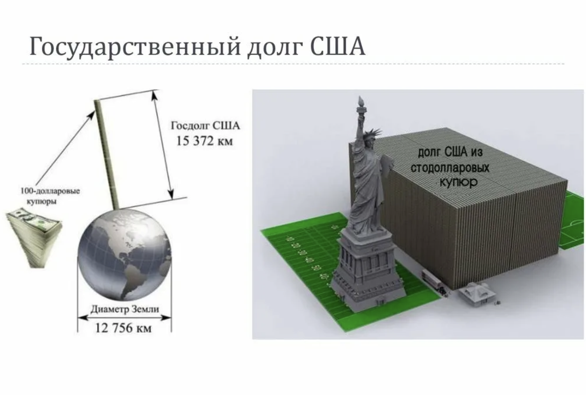 Из открытых источников
