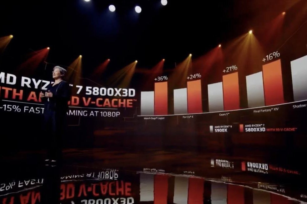     AMD готова победить Intel со своими новыми процессорами 3D V-Cache: вот какими они будут
