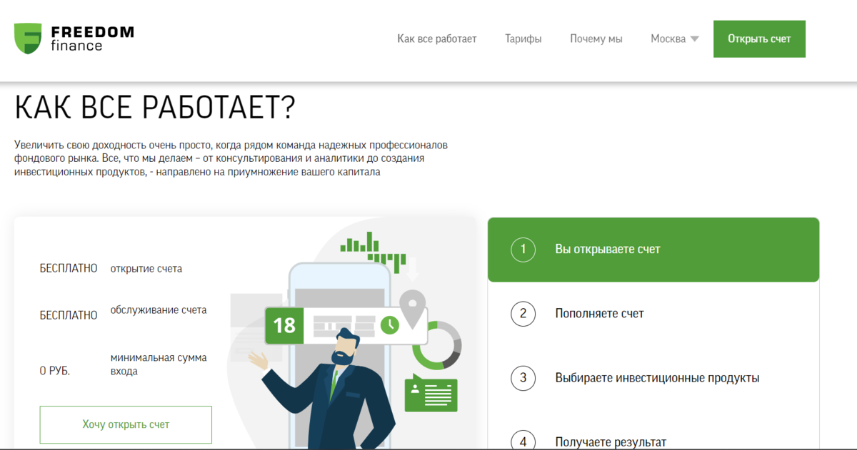 Freedom finance экономический профиль ответы на вопросы. Как найти брокера для инвестиций.