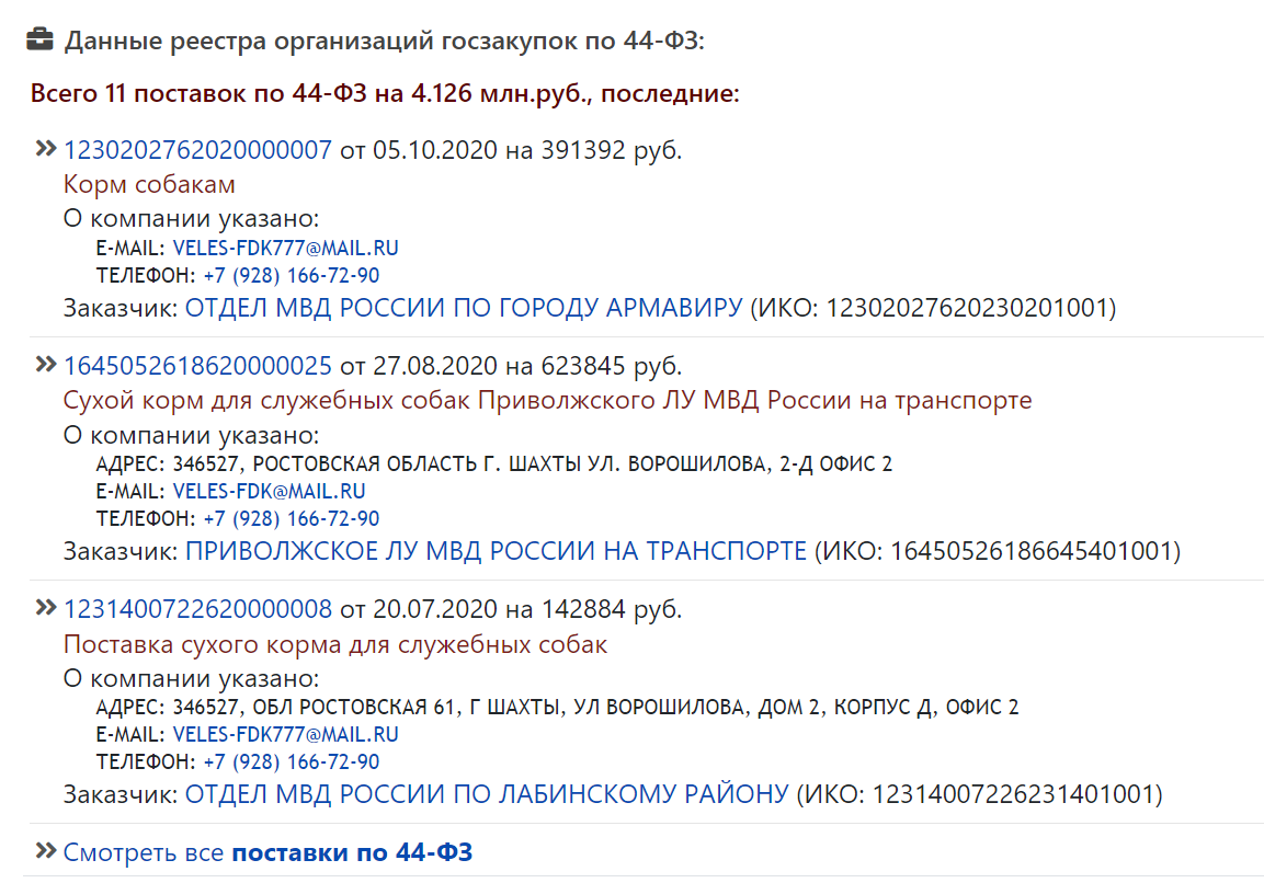 Производство кормов от Шустрого кота / корм K&D pet, мнение ветеринара | Ветеринарный диетолог vetLIFE | Дзен