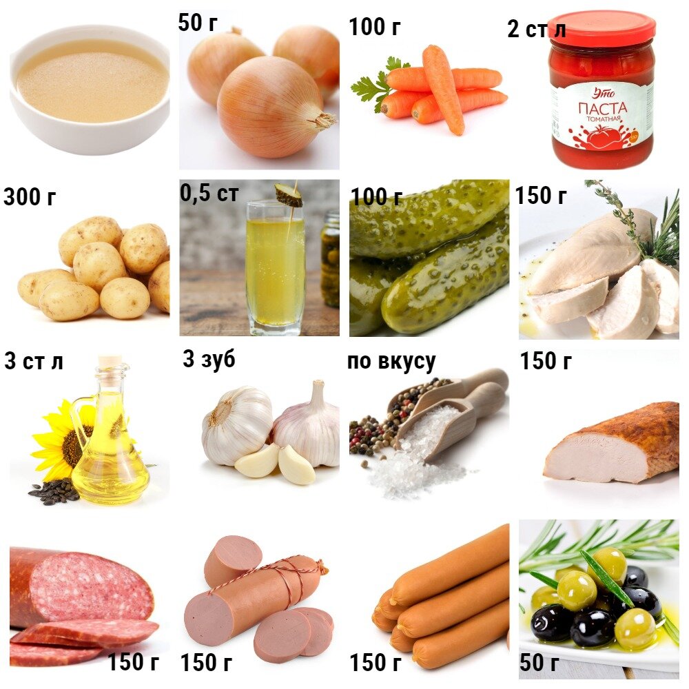 (коллаж собственность канала "Невыдуманные истории еды")