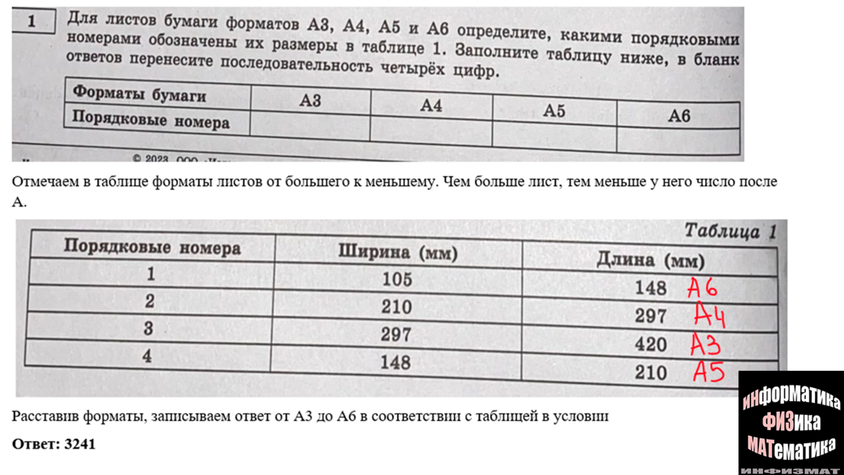 Ответы по статистике 8 класс ященко. ОГЭ математика листы 2023. Отношение сторон в листах ОГЭ. ОГЭ математика 2023 Ященко. ОГЭ листы бумаги решение.