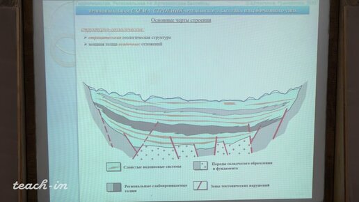 Гриневский С.О. - Гидрогеология.Часть 1 -10. Мегапотоки артезианских бассейнов