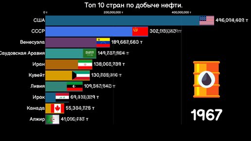 Тонны порно порно видео. Смотреть тонны порно онлайн