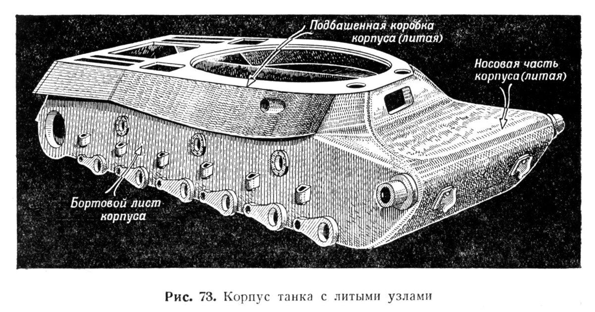 Ширина корпуса