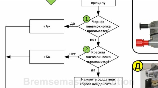 Замерз 