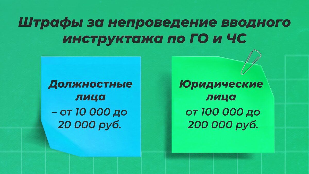 Пожарная безопасность, ГО и ЧС в организациях: разбор с учетом последних  обновлений | Courson — всё об охране труда | Дзен