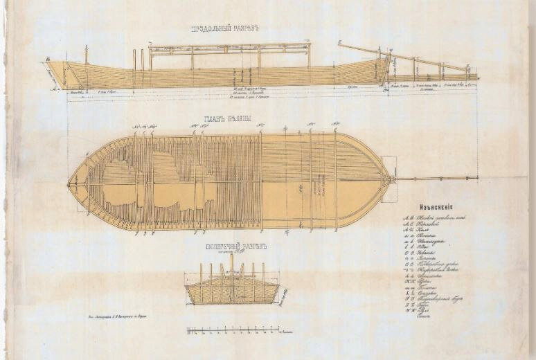 План и разрезы беляны 1880-1890 гг. Пермь: типолитография Е.И.Заозерского. ГАПК, ф. 716, оп. 2, д.1590, лист 1. 
Из книги "100 и 1 документ: Нескучные архивные истории". — Пермь,2020