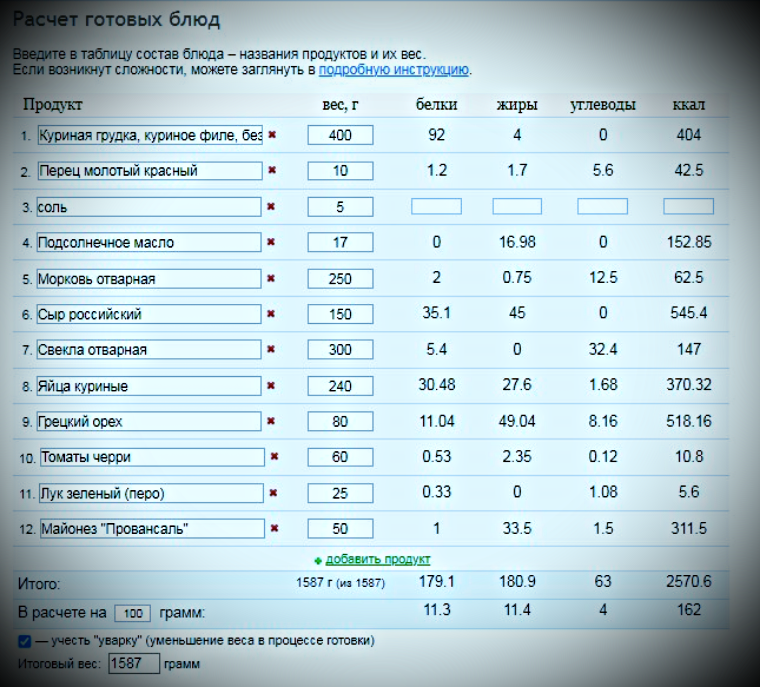 Рецептура по весу, калорийности, наличю белков, жиров, углеводов