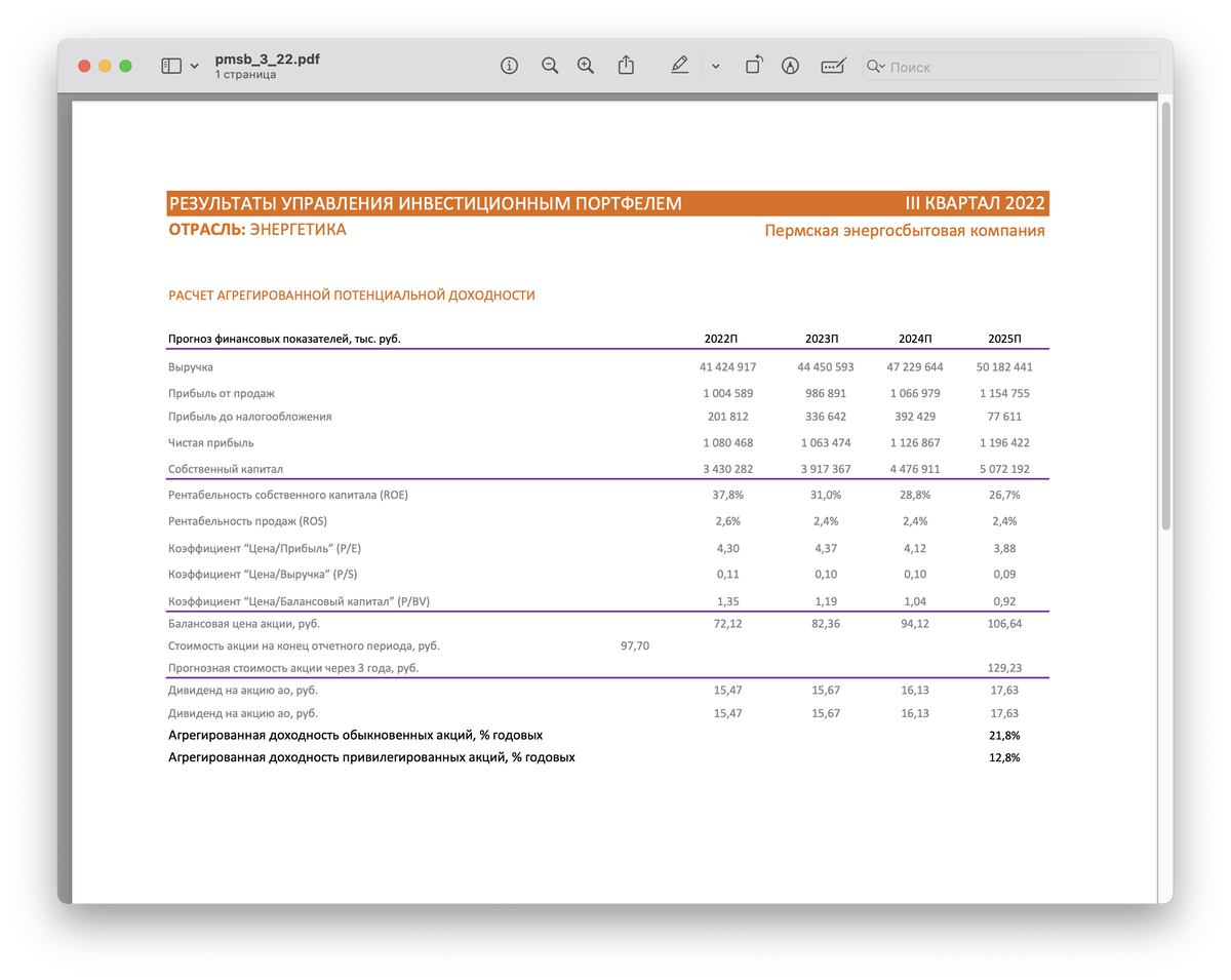 Разбор Пермэнергосбыт. Стоит ли инвестировать в акции компании?