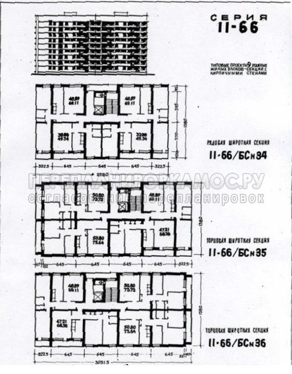 Серия II-66, планировки. С сайта Перепланировкамос.ру