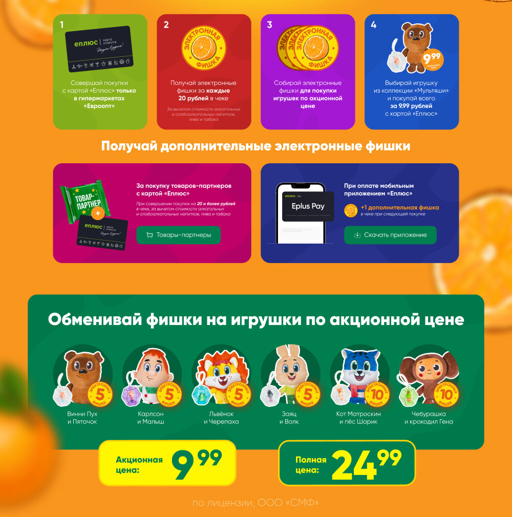    Нажмите для увеличения. Фото: Евроопт