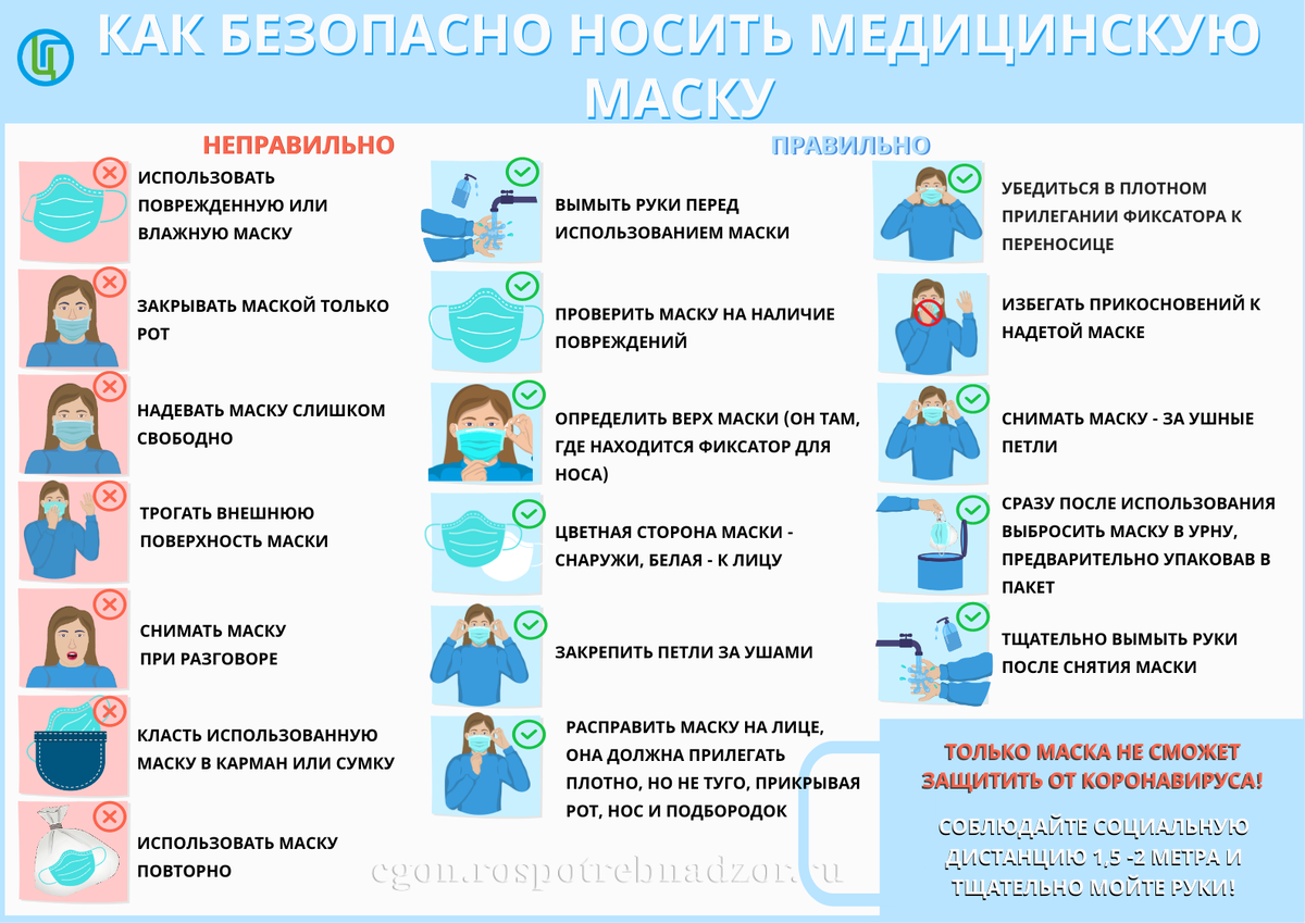72.rospotrebnadzor.ru 
