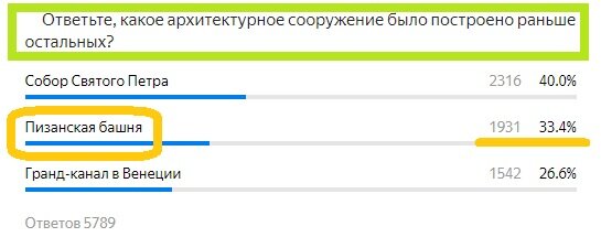 Вопрос с прошлого теста. Правильный ответ- Пизанская башня