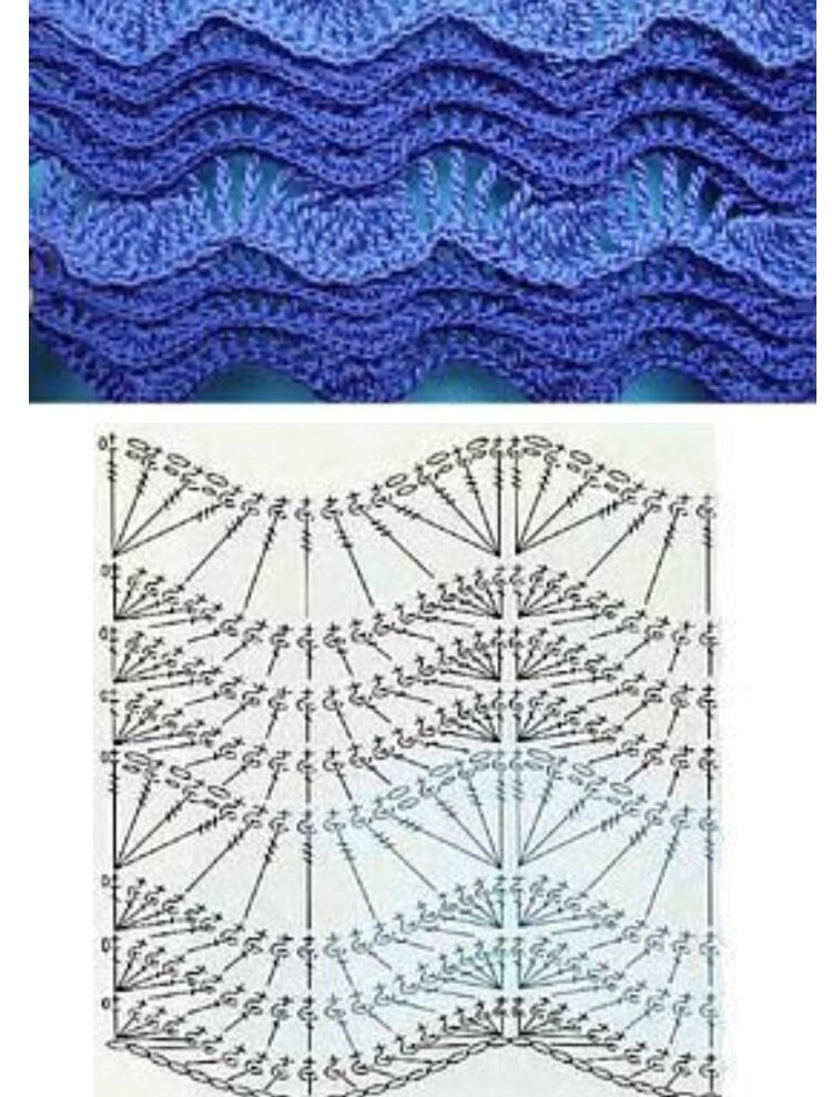 Узор схема волнами. Узор волна крючком. Волнистые узоры крючком. Волнообразный узор крючком. Вязание крючком волны.