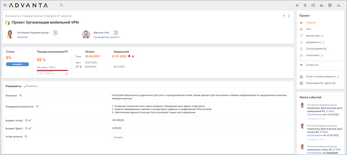 Дашборд «Проект». Здесь собрана основная информация о проекте: плановые сроки, базовый план с подсветкой отклонений, минимальный паспорт (описание, результаты, бюджет плановый и фактический, устав проекта). Видна разбивка по ролям: заказчик проекта, приемщик результатов и руководитель.