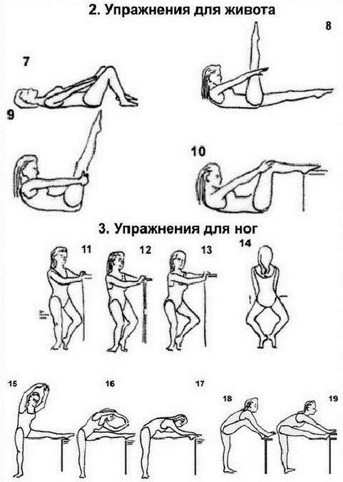 Калланетика упражнения комплекс с фото Калланетик - мой личный опыт Женский журнал - "Женщины без возраста" Дзен