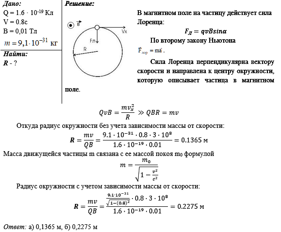 Движение электрона по окружности. Сила Лоренца.