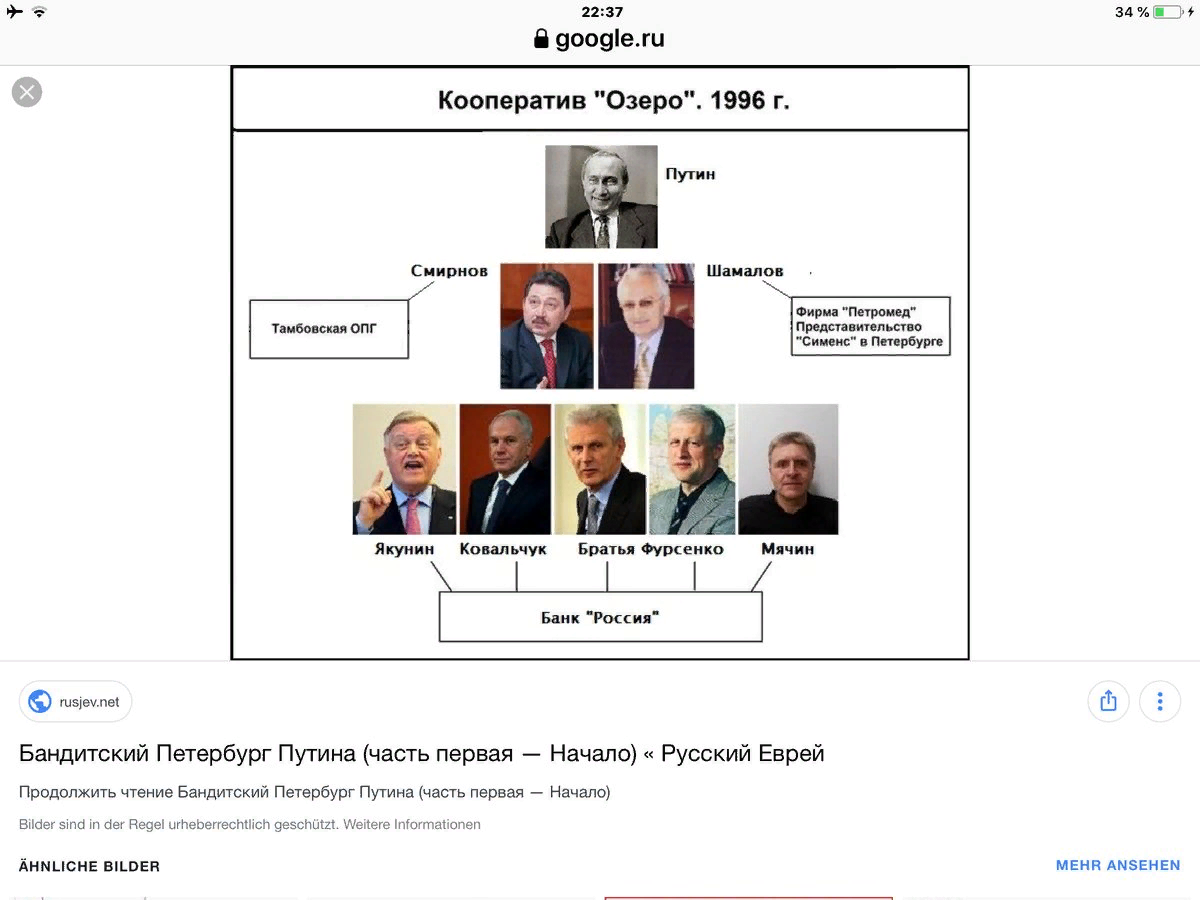 Кооператив озеро и другие проекты владимира путина