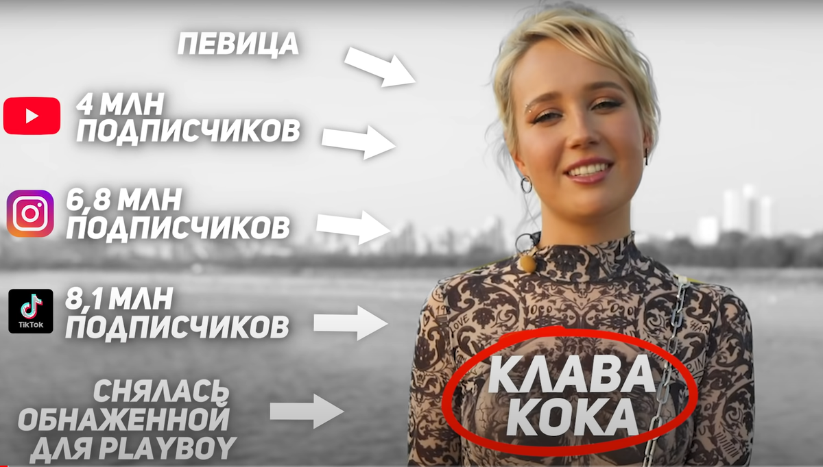 Клава Кока. Кадр из интервью на YouTube канале "Fametime TV". 