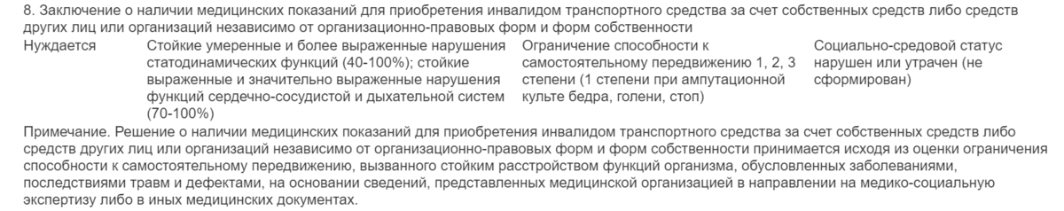 п. 8 Приложения Приказа Минтруда России №765