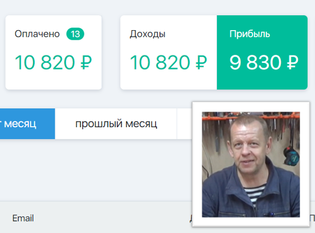 Мой доход за месяц с продажи курсов