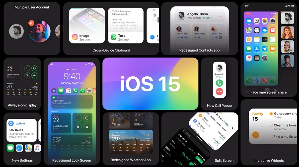 В последней версии iOS 15 Apple добавила много новых фишек, которые помогают в повседневной жизни и улучшают опыт использования iPhone.