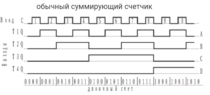 ВСХНК, ВСХНКд счетчики горячей и холодной воды